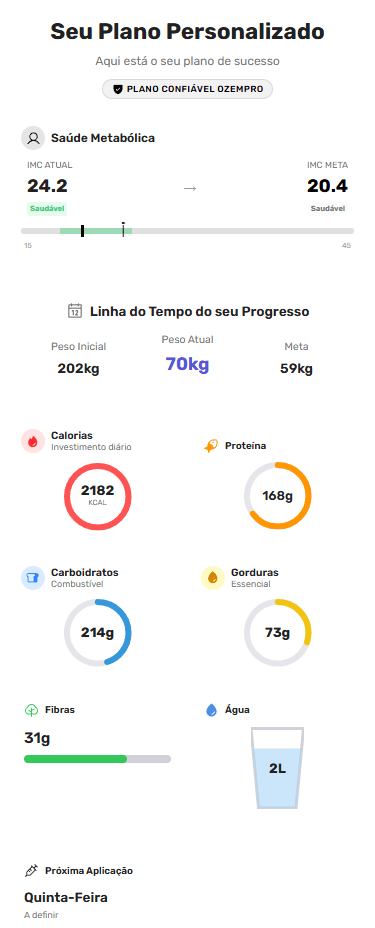 Plano personalizado no aplicativo OzemPro